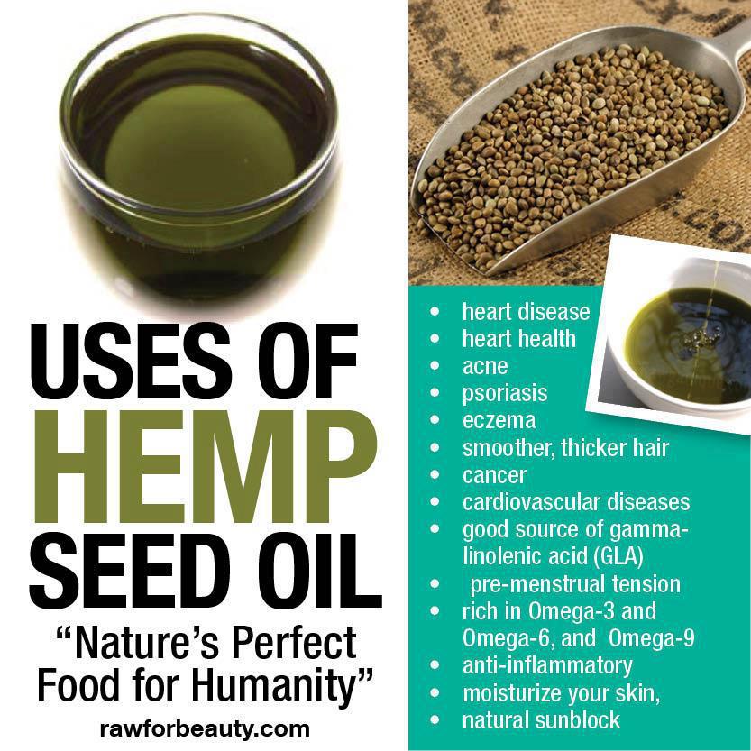 Hemp Oil Benefits - Main
